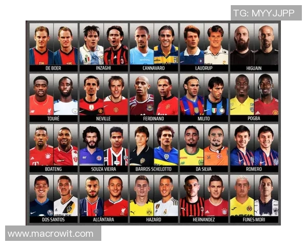 全球足球巨星年龄排行榜揭示年轻与经验的完美结合