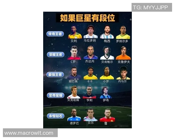歌坛与足球交汇之处最新明星排行榜揭晓谁将登顶荣耀之巅