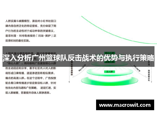深入分析广州篮球队反击战术的优势与执行策略