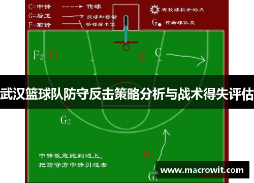 武汉篮球队防守反击策略分析与战术得失评估